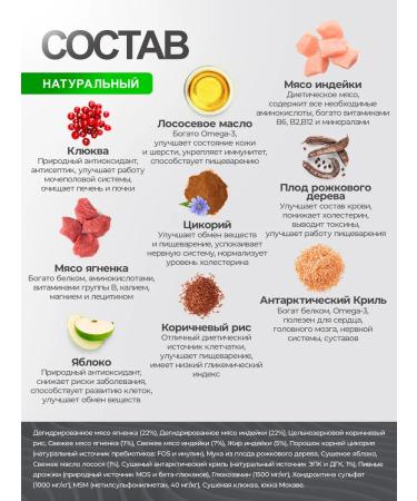 Grandorf Dry feed for dogs Medium Maxi with lamb and turkey 10 kg - Buy Online on GoSupps.com