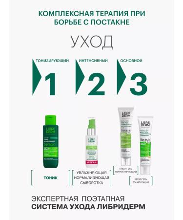 LIBREDERM Seraacin Face Toner matting oily skin 100 ml - Buy Online on GoSupps.com
