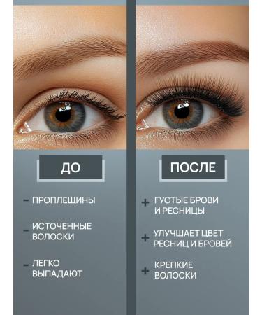 Serum for the growth of eyelashes and eyebrows Viplases - Buy Online on GoSupps.com