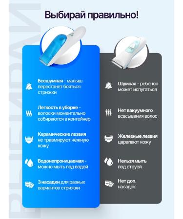 Nordi Baby haircut carriage is silent with a container - Buy Online on GoSupps.com