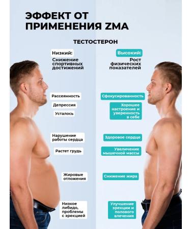 PWR Ultimate Power ZMA testosterone booster sports nutrition - Buy Online on GoSupps.com