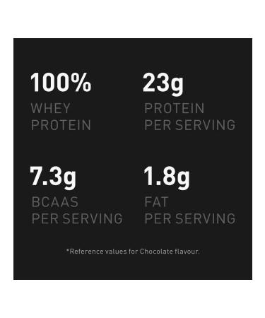 Dorian Yates Nutrition Protein serum DY Shadowhey Protein 2000G chocolate-Orech - Buy Online on GoSupps.com