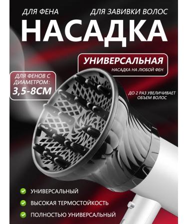 LIU LIU Diffusor universal nozzle for a hairdryer - Buy Online on GoSupps.com