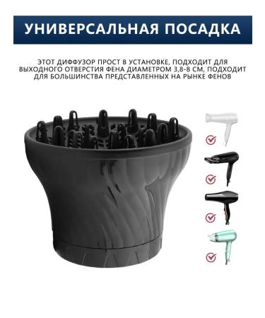 LIU LIU Diffusor universal nozzle for a hairdryer - Buy Online on GoSupps.com