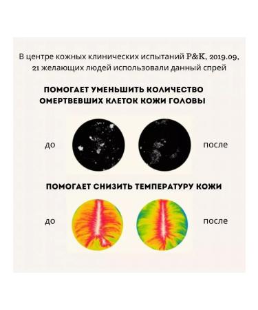 CH6 Wederals from hair loss SSAG SERUM 2 pcs. 140 ml - Buy Online on GoSupps.com