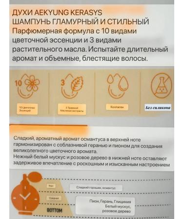 Kerasys Hair Shampoo 600 ml - Buy Online on GoSupps.com