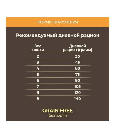 Primordial mini adult dog food sardine and goose 6kg - Buy Online on GoSupps.com