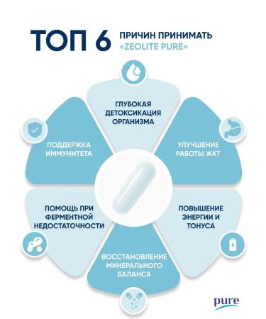 Pure Minerals Zeolite of food detox and cleansing the body in capsules - Buy Online on GoSupps.com