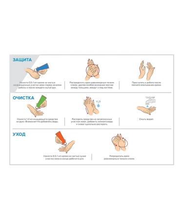 PRIMATERRA Hand and face cream wellness regenerating 100 ml - Buy Online on GoSupps.com