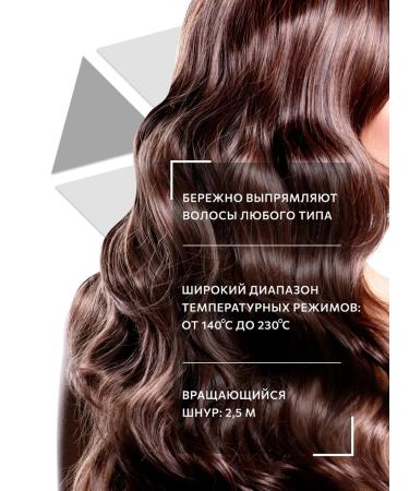 Ollin Professional Speakers for straightening hair Professional OLLIN OL-7840 - Buy Online on GoSupps.com