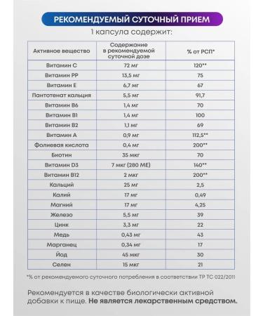 RN KAZAKOVA Complex Vitamins for men in capsules 60 pieces - Buy Online on GoSupps.com