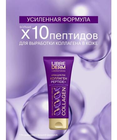 LIBREDERM Hand cream moisturizing rejuvenating collagen 75 ml - Buy Online on GoSupps.com