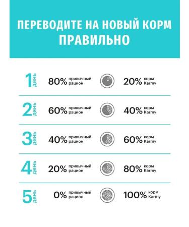 KARMY Dog food dry Hypoallergenic Medium & Maxi duck - Buy Online on GoSupps.com