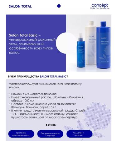 concept Shampoo and air conditioning universal - Buy Online on GoSupps.com