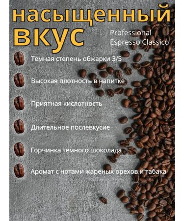 Poetti Espresso Classico 1kg grain coffee - Buy Online on GoSupps.com