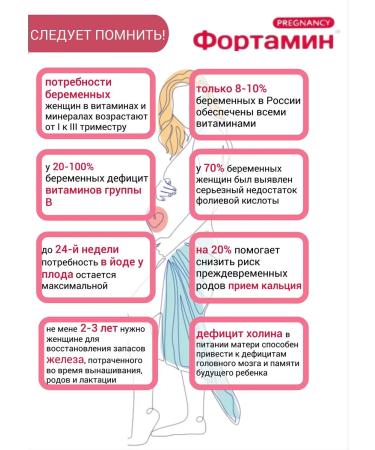 WTF Fortamin for pregnant and lactating with iodine and holin # 30 - Buy Online on GoSupps.com