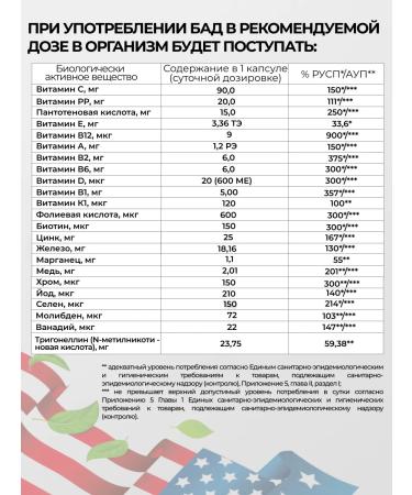 VITAMIN GARDEN Vitamins for men Complex - Buy Online on GoSupps.com