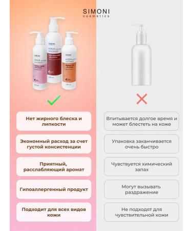 Simoni Cosmetics Moisturizing body cream - Buy Online on GoSupps.com