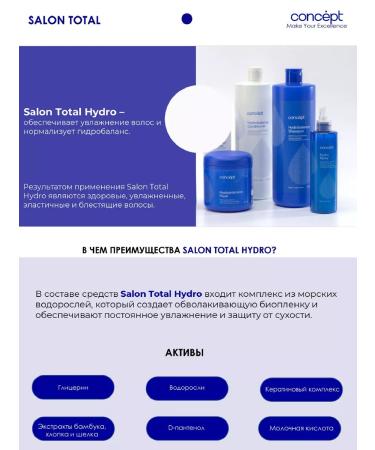 Concept Shampoo air conditioning and hair mask - Buy Online on GoSupps.com