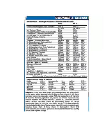 Quamtrax Whey Matrix 5LB protein for muscle growth Chocolate - Buy Online on GoSupps.com