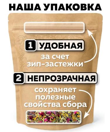 Nenashev Dmitry Viktorovich IP Monastery tea of herbal gynecological collection of endometriosis - Buy Online on GoSupps.com
