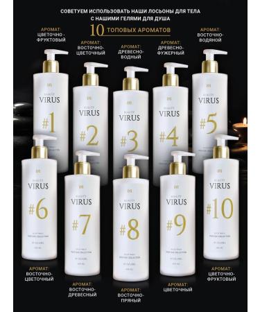 Beauty Virus Perfumed shower gel #2 - Buy Online on GoSupps.com