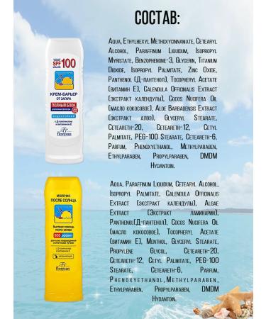 Floresan Cream-barrier from tanning 125ml milk after the sun 125ml - Buy Online on GoSupps.com