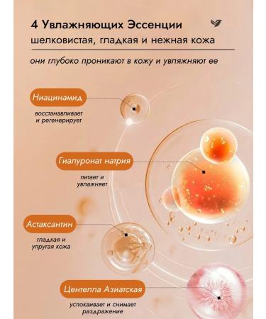 Aridellia Moisturizing face from wrinkles - Buy Online on GoSupps.com