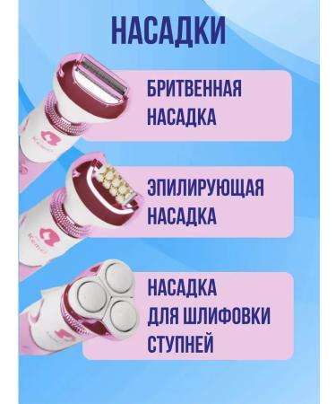 Multifunctional device for perfect skin - Buy Online on GoSupps.com