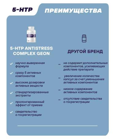 Geon Anti-stress complex 5-TNTR griffonia 90 capsules - Buy Online on GoSupps.com