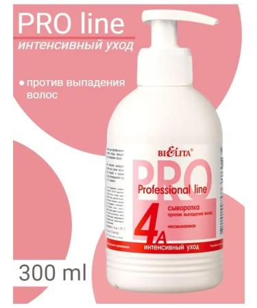 SeruZone Close against hair loss indelible 300 ml