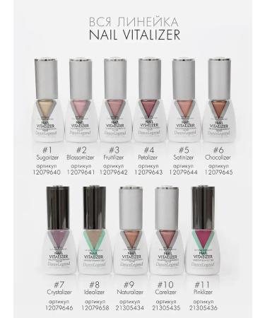 NaivarnishePlus Medical varnish Nail Vitalizer No. 08 - Buy Online on GoSupps.com