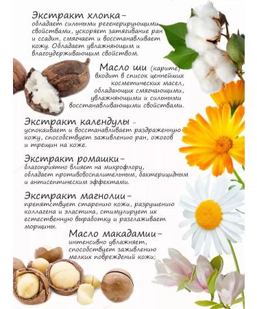 Hand cream with dispenser nutritious 300ml - Buy Online on GoSupps.com