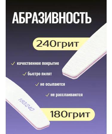 Set for manicure and pedicure consumables - Buy Online on GoSupps.com