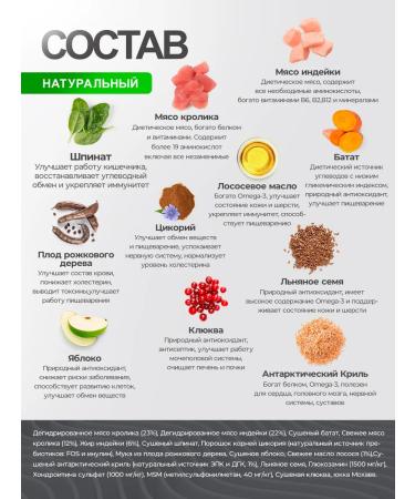 Grandorf Dry food for dogs Medium Maxi with a rabbit and turkey 10 kg - Buy Online on GoSupps.com