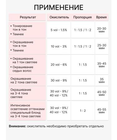 Sergio Professional Hair dye is light - brown ash 100ml - Buy Online on GoSupps.com