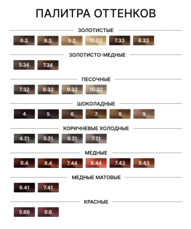 Sergio Professional Hair dye dark-brown intensive 100ml - Buy Online on GoSupps.com