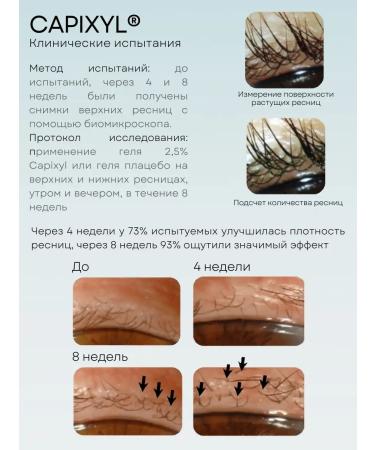 CAREPROST Peptide serum for eyelash growth Kareprost capxil 3% - Buy Online on GoSupps.com