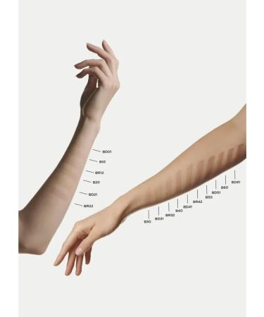 Chanel Restoring foundation fluid No. 1 de B10 30 ml - Buy Online on GoSupps.com