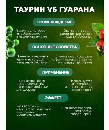 aTech nutrition Guarana Guarana 90 Capsules Extract - Buy Online on GoSupps.com