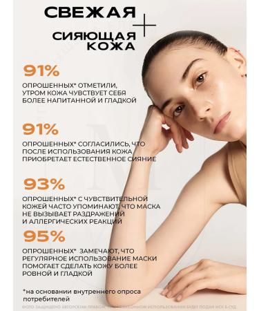 Sulwhasoo Overnight Vitalizing Mask 35ml Night - Buy Online on GoSupps.com