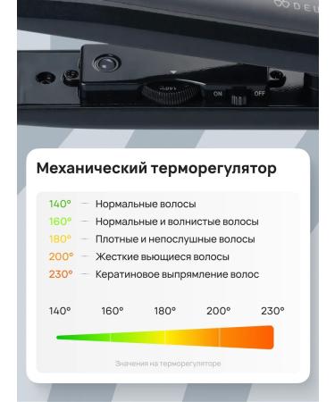 Dewal Hair rectifier Gray Titanium 03-66 - Buy Online on GoSupps.com