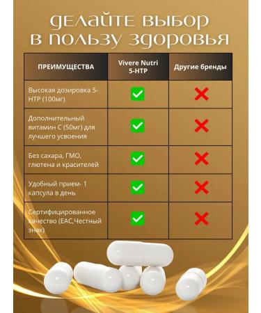 VIVERE NUTRI 5-htp 60  - Buy Online on GoSupps.com