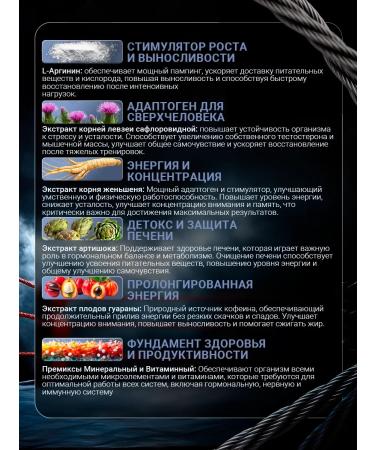 Capital pharm product Testosterone for sports in euroclom capsules - Buy Online on GoSupps.com