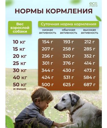 Eco Imperial Feed for dogs dry 13 kg premium with beef - Buy Online on GoSupps.com