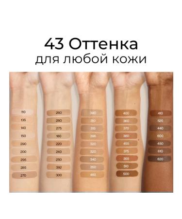 Revlon Tonal Cream Colorstay Longwear Normal Skin Ton 200 - Buy Online on GoSupps.com