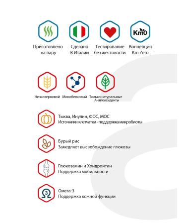 Alleva Natural food for dogs medium maxi fish with pumpki 12kg - Buy Online on GoSupps.com