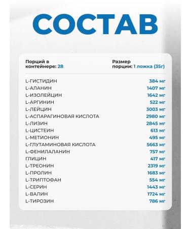 Lake Avenue Nutrition Serum protein for gaining mass vanilla - Buy Online on GoSupps.com