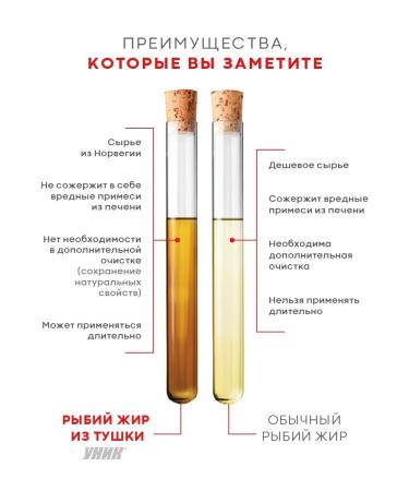 UNIQUE Omega-3 with Lutein and Zeaksantin 60 pcs - Buy Online on GoSupps.com