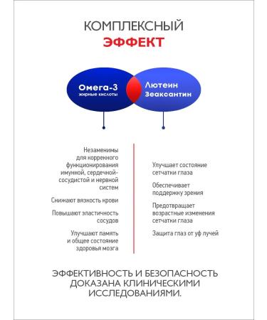 UNIQUE Omega-3 with Lutein and Zeaksantin 60 pcs - Buy Online on GoSupps.com